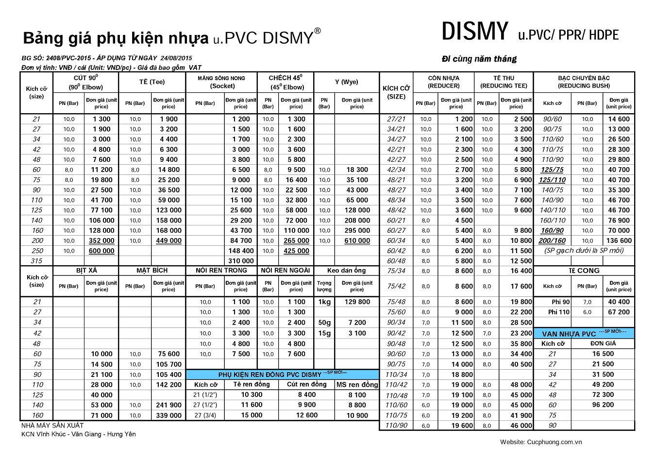 Phân phối ống nhựa Dismy phía Bắc