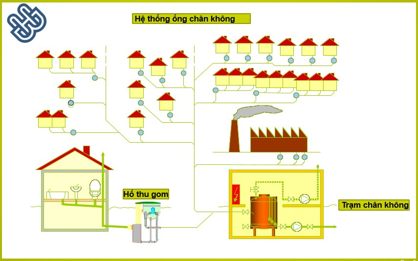 ống nhựa DISMY,ống nhựa DISMY Cúc Phương,ống nhựa PPR, ống nhựa HDPE DISMY