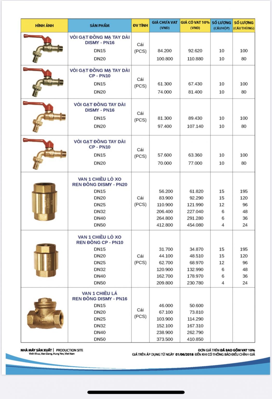 báo giá van đồng dismy