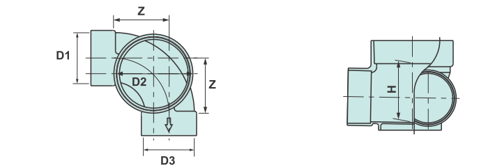 Hộp kiểm soát kỹ thuật hai nhánh đứng 90°Hộp kiểm soát kỹ thuật hai nhánh ngang 90°