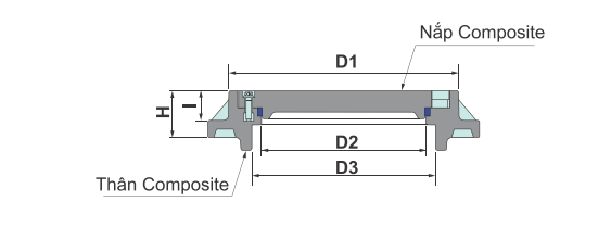 Nắp hố ga composite