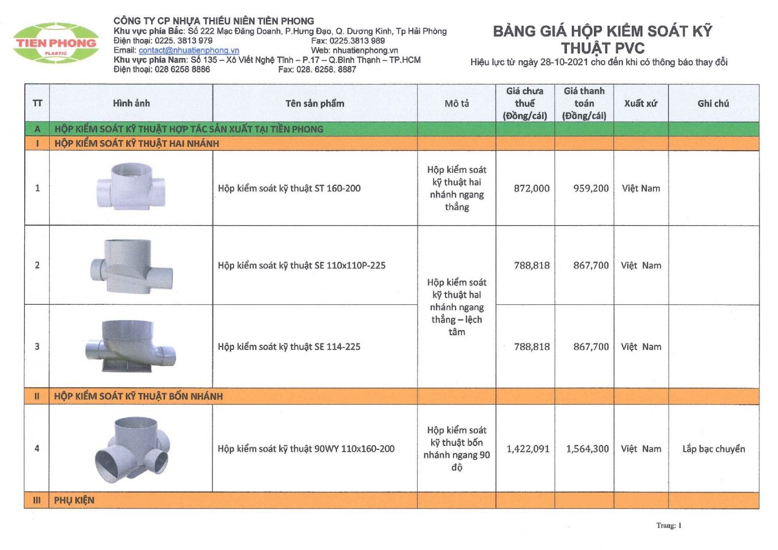 Bảng gái hộp kiểm soát kỹ thuật UPVC