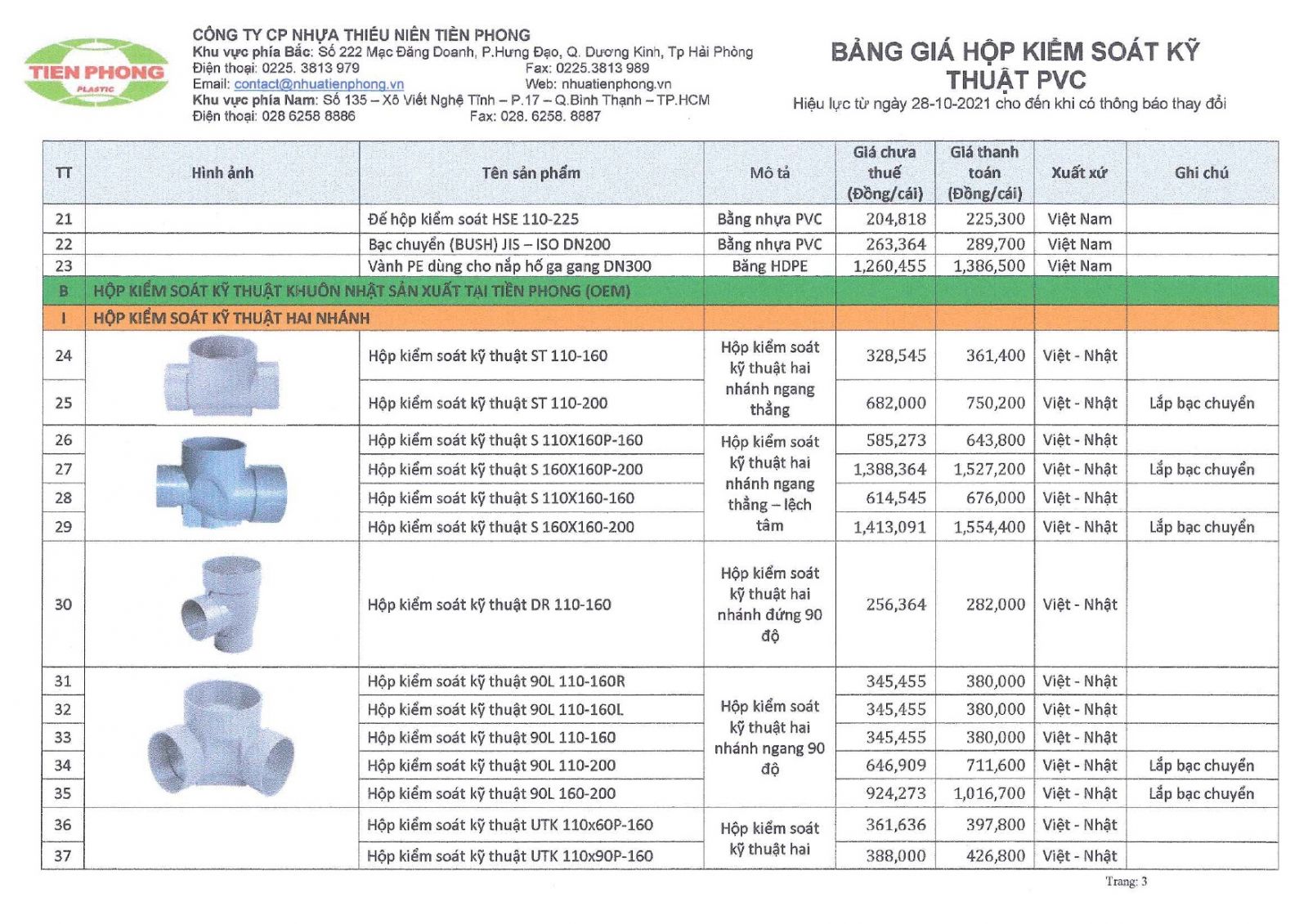 bảng giá hộp kiểm soát kỹ thuật UPVC