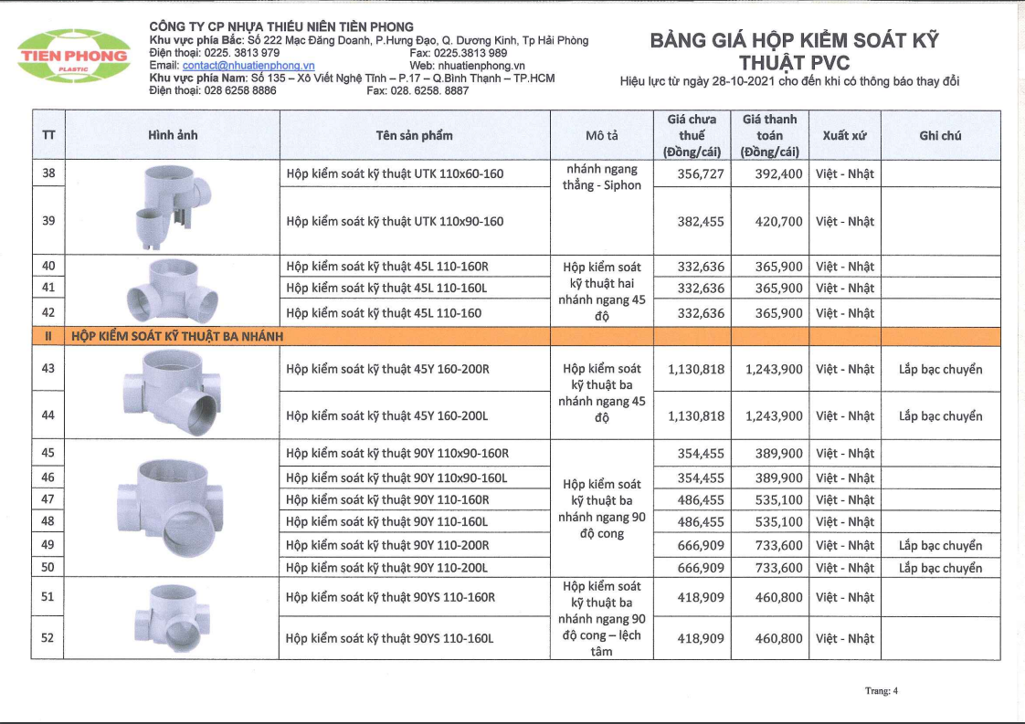 Bảng giá hộp kiểm soát kỹ thuật ba nhánh