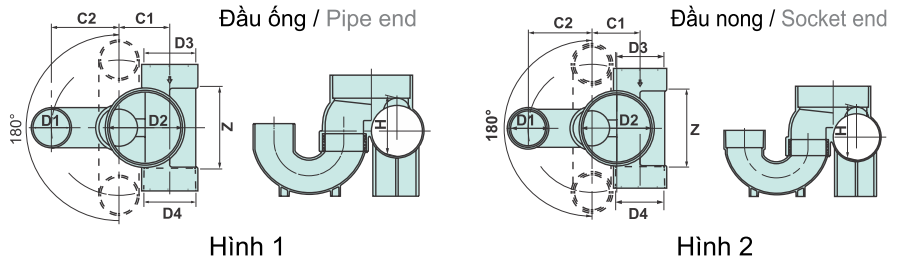 hộp kiểm soát kỹ thuật ba nhánh - Siphon