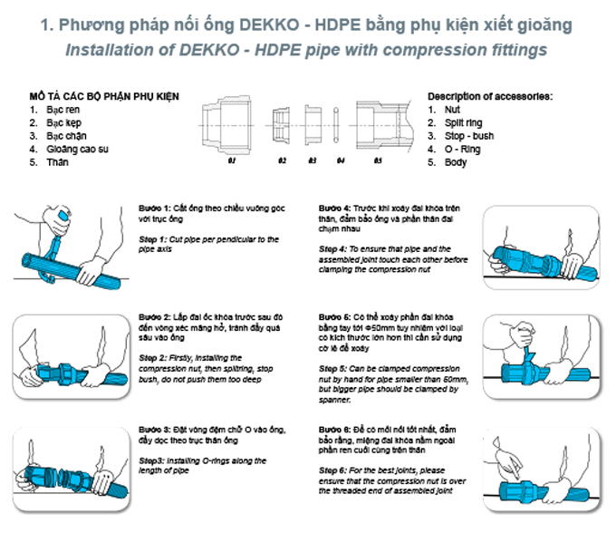 lap-dat-ong-HDPE-dekko