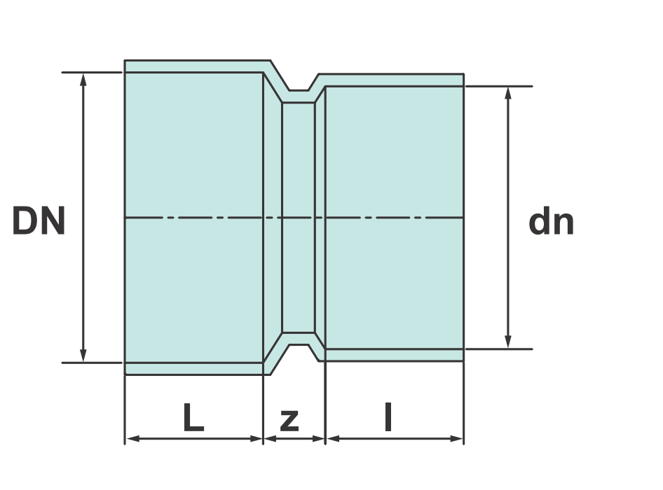 nối chuyển BS - ISO