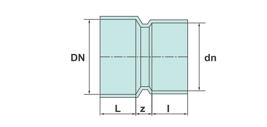 nối chuyển ISO-JIS