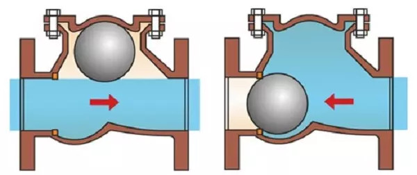 Van bi 1 chiều 3